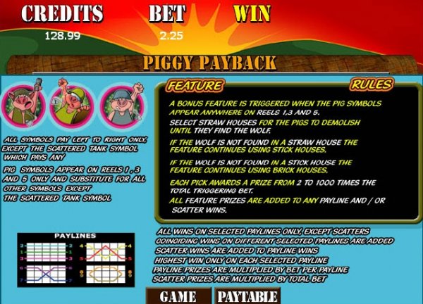 Piggy Payback Slots Feature Rules
