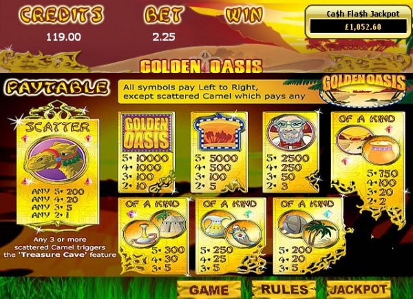 Golden Oasis Slots Pay Table