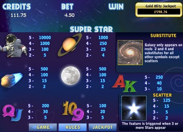 Super Star Slots Pay Table