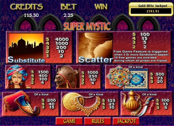 Super Mystic Slots Pay Table