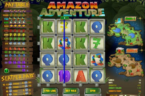 Adventure slots game