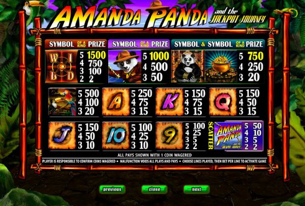Amanda Panda Slots Pay Table