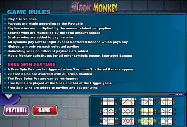 Magic Monkey Slots Game Rules