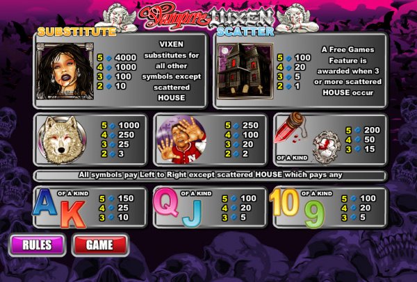 Vampire Vixen Slots Pay Table