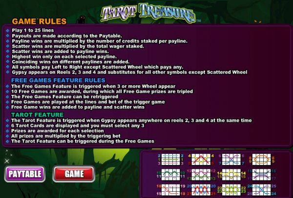 Tarot Treasure Slots Game Rules