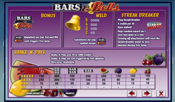 Bars & Bells Slots Pay Table