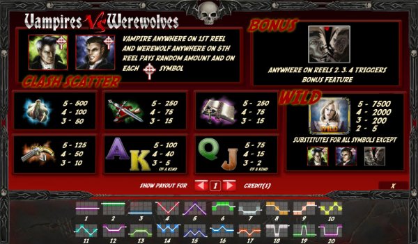 Vampires vs Werewolves Slots