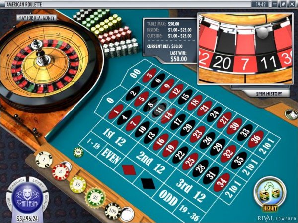 American Roulette from Rival Powered Casinos