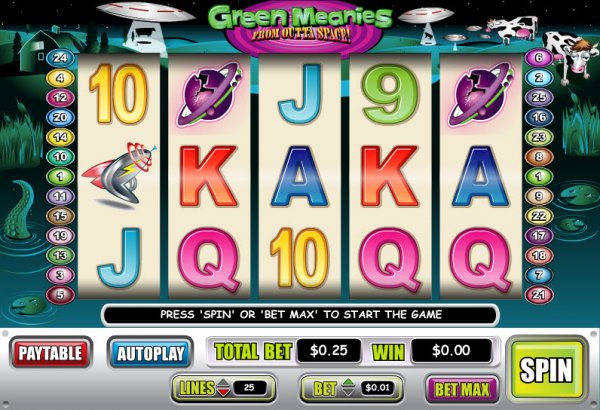 Green Meanies Slots Game