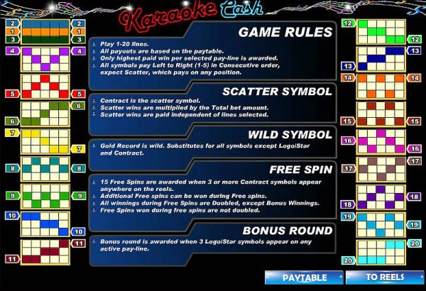 Karaoke Cash Slots Game Rules
