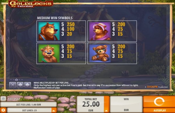 Goldilocks and the Wild Bears Slots Medium Pays