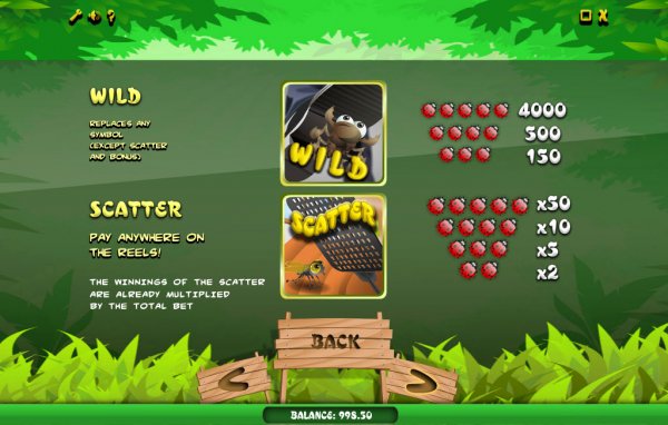 Bug Life Slots Features