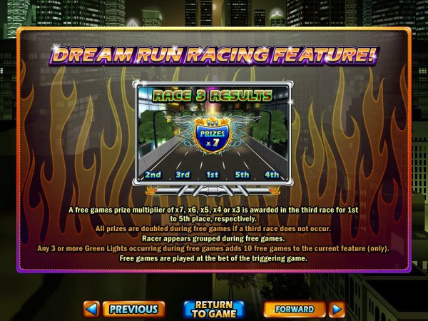Dream Run Slots Third Race