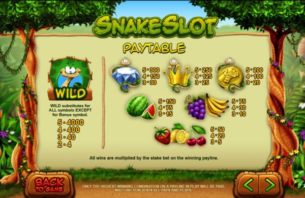 Snake Slot Pay Table