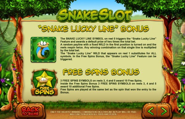 Snake Slot Features