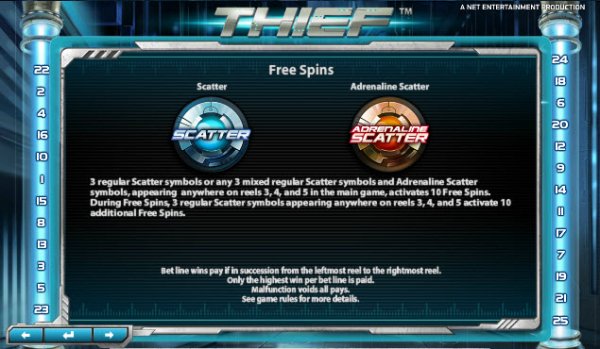 Thief Slots Free Spins