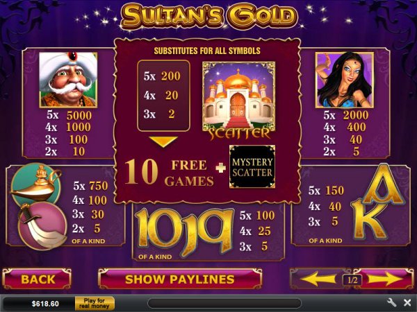 Sultan's Gold Slots Pay Table