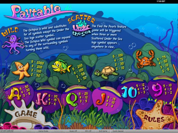 Under the Sea Slots Pay Table