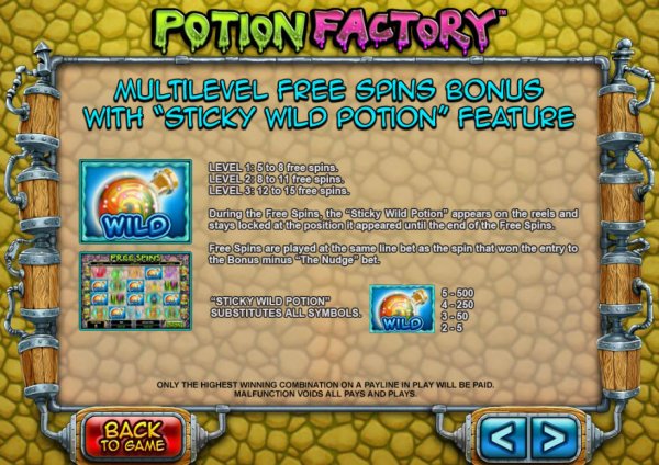 Potion Factory Slots Free Spins