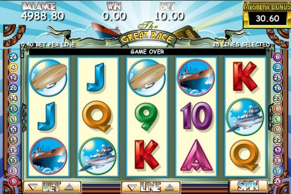The Great Race Slots Game Reels