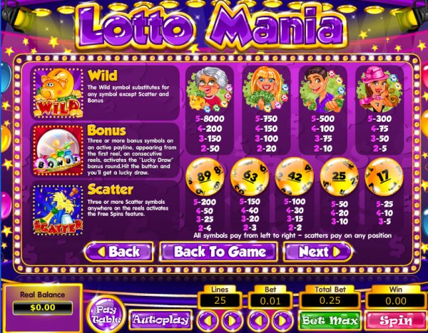 Lotto Mania Slots Pay Table