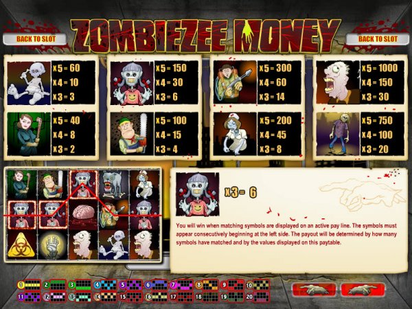 Zombiezee Money Slots Pay Table