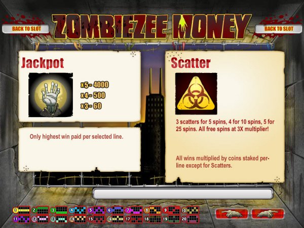 Zombiezee Money Slots Free Spins