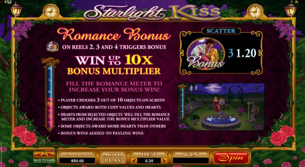 Starlight Kiss Slots Bonus Info