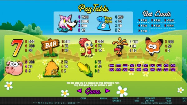 Farm Adventures Slot Pay Table
