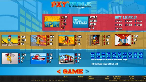 Fire Rescue Slots Pay Table