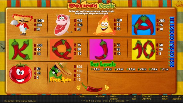 Mexican Cook Slots Pay Table