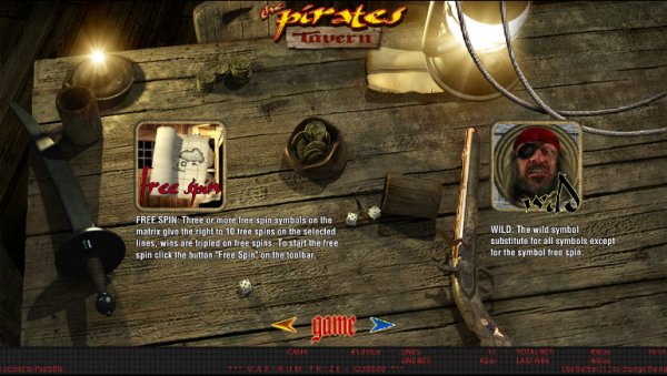 The Pirate's Tavern Slots Features