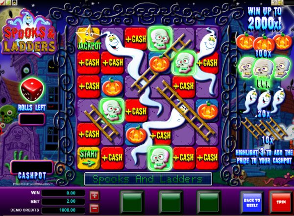 Spooks and Ladders Slots Feature Game