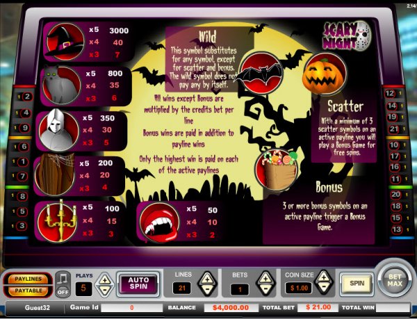 Scary Night Slots PayTable