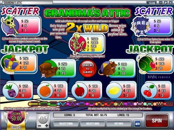 Grandma's Attic video slots from Rival - Paytable