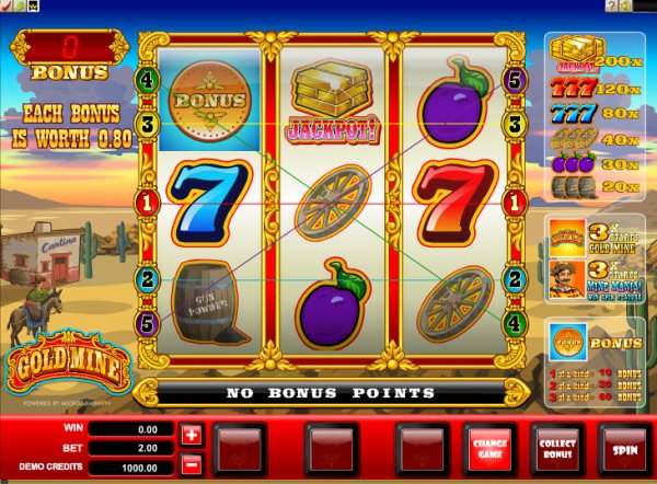 Gold Mine Slots Super Mode Game