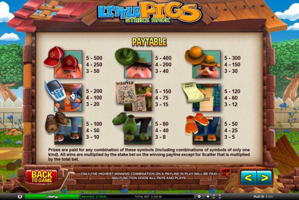 Little Pigs Strike Back Slots Pay Table