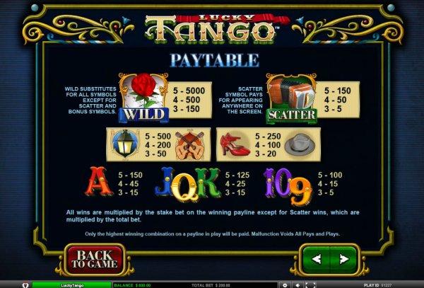 Lucky Tango Slots Pay Table