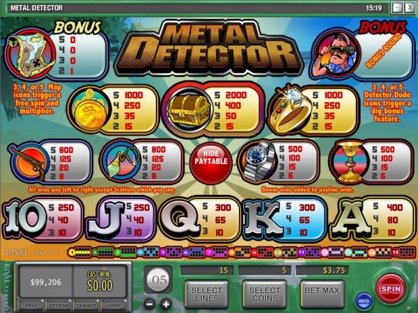 Metal Detector video slots from Rival - Paytable