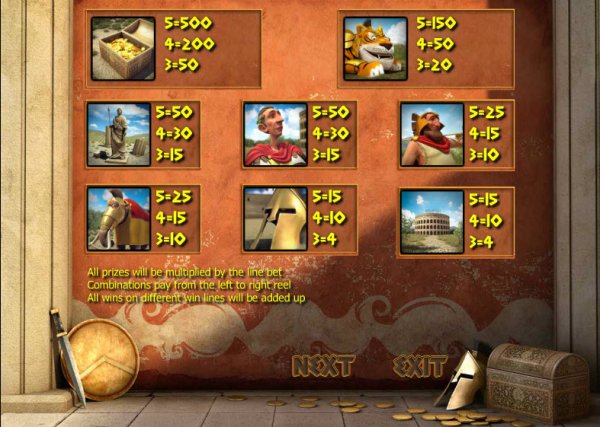 Spartania Slots Pay Table