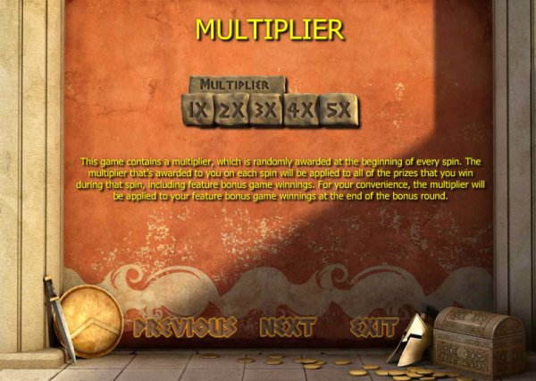 Spartania Slots Multiplier