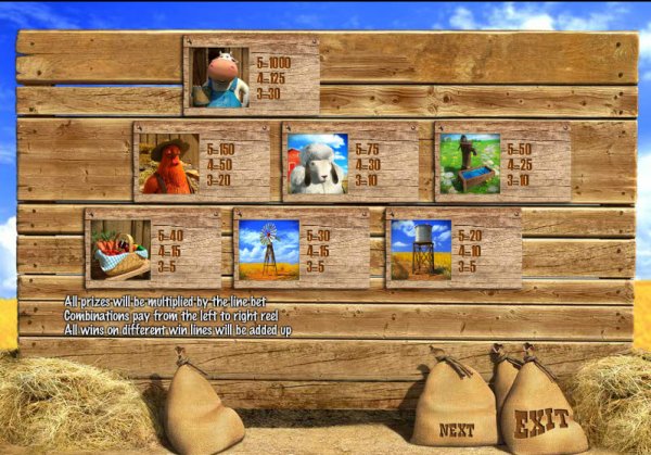 Lucky Farmer Slots Pay Table