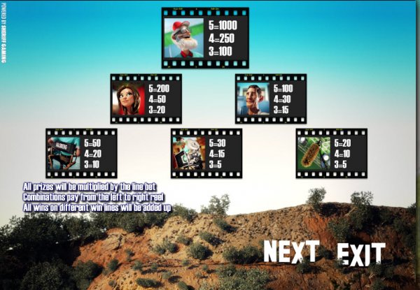 Billion Dollar Movie Slots Pay Table