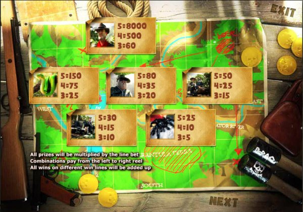 Gold Raider Slots Pay Table