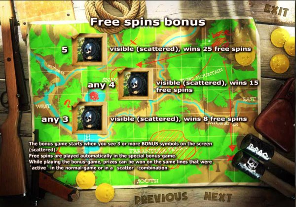 Gold Raider Slots Free Spins