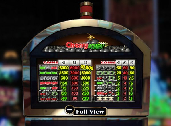 Cherry Bombs Slot Pay Table