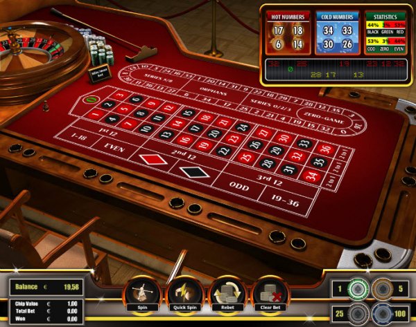 European Roulette Game