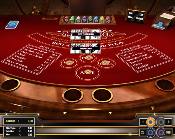 Poker Madness Game Play