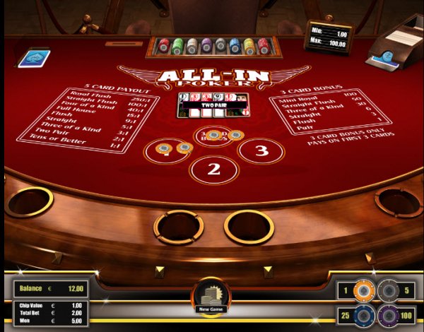 All In Poker Game Play