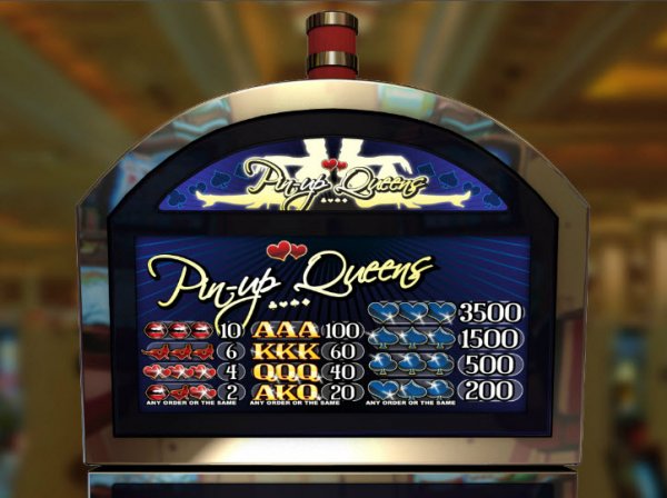 Pin-up Queens  Slot Pay Table